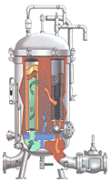 Product Image - VCS Series Two-Stage Vertical Coalescer Separator Housings