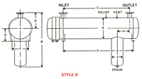 Style B
