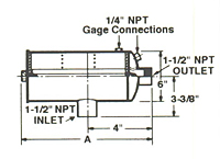 Model 5