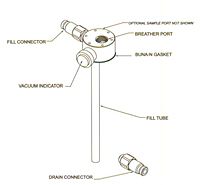 Hydraulic Adaptor