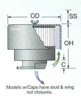 Dimensional Drawing