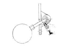 Float Valve Testers for Filter Separators
