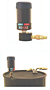Flowguard Adaptor Kit
