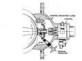 Float Valve Testers for Filter Separators